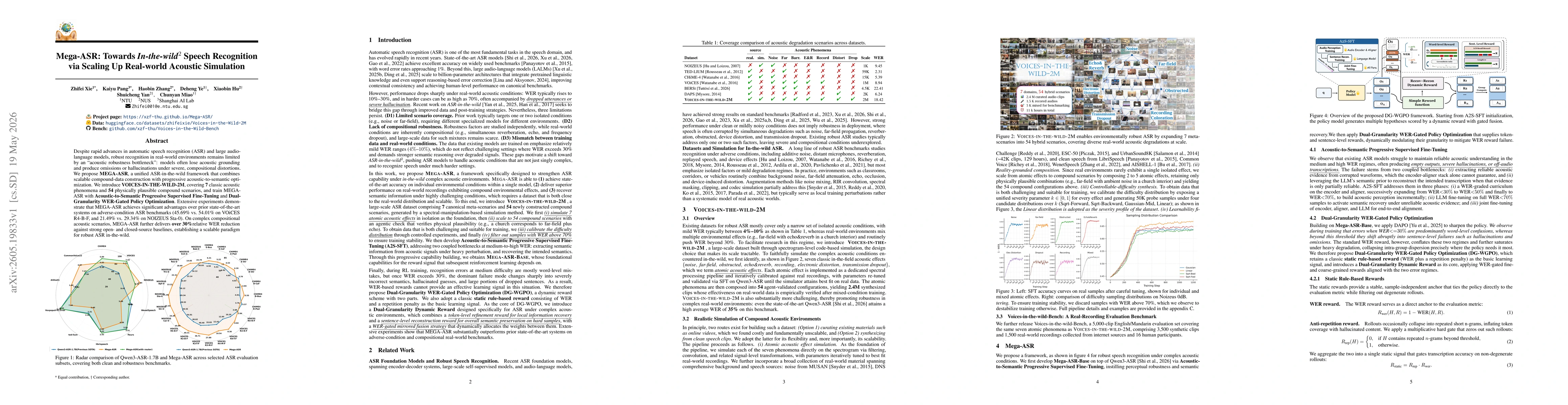 Thumbnail for Mega-ASR: Towards In-the-wild^2 Speech Recognition via Scaling up Real-world Acoustic Simulation