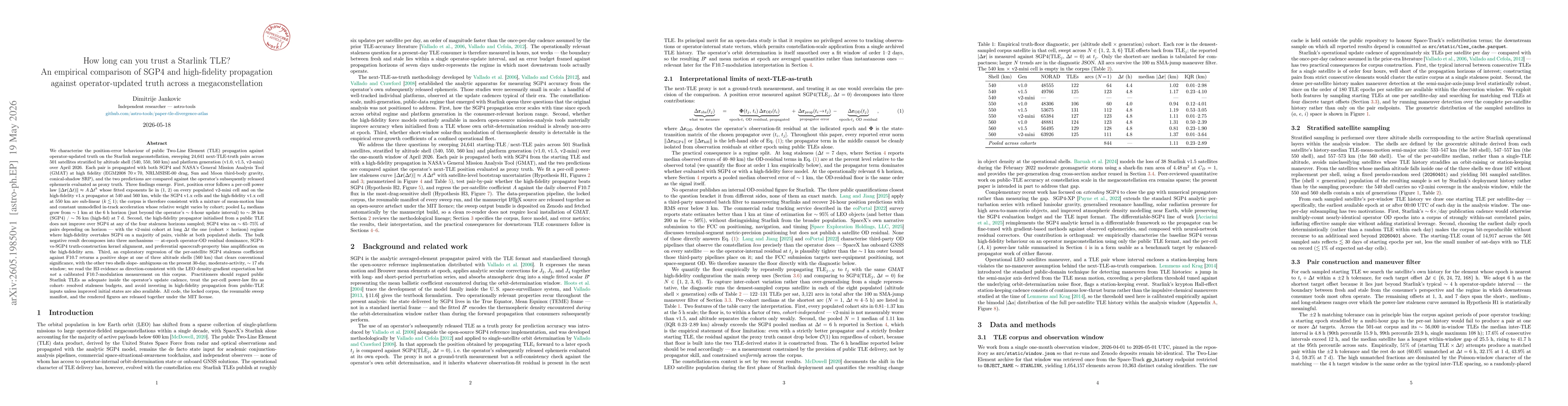 Thumbnail for How long can you trust a Starlink TLE? An empirical comparison of SGP4 and high-fidelity propagation against operator-updated truth across a megaconstellation