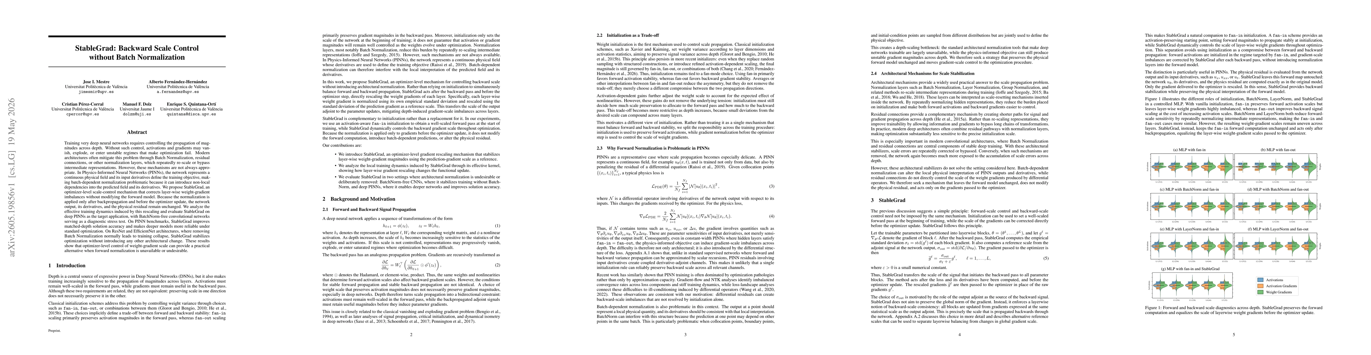 Thumbnail for StableGrad: Backward Scale Control without Batch Normalization