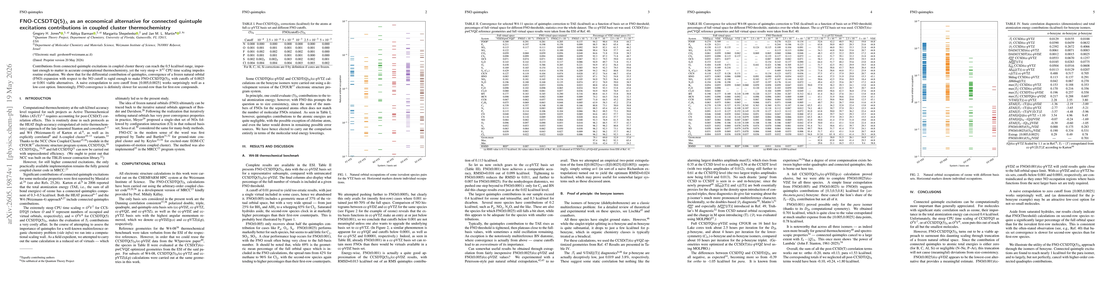 Thumbnail for FNO-CCSDTQ(5)$_Λ$ as an economical alternative for connected quintuple excitations contributions in coupled cluster thermochemistry