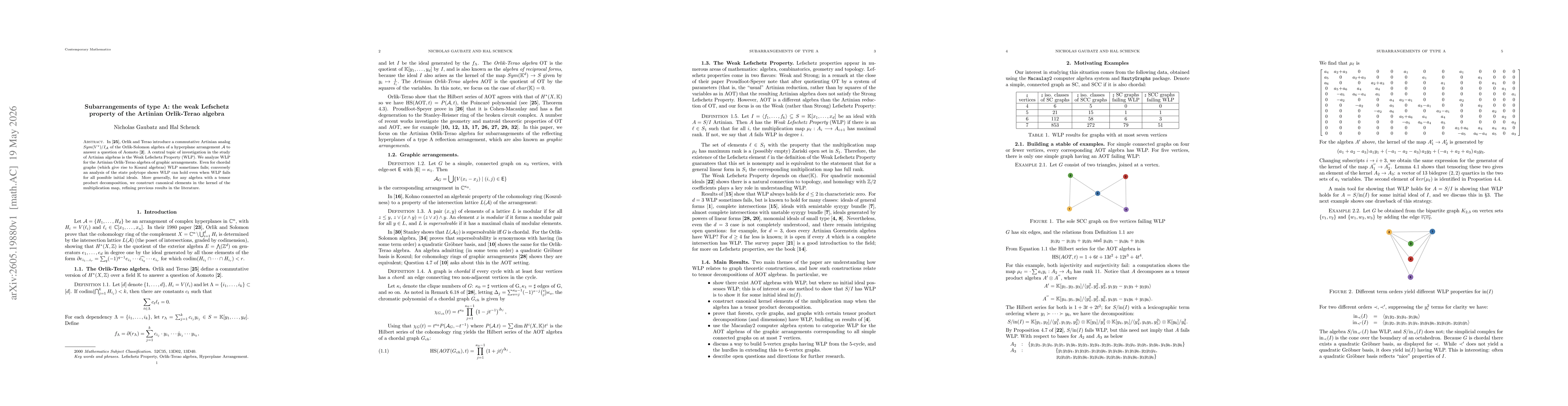 Thumbnail for Subarrangements of type A: the weak Lefschetz property of the Artinian Orlik-Terao algebra