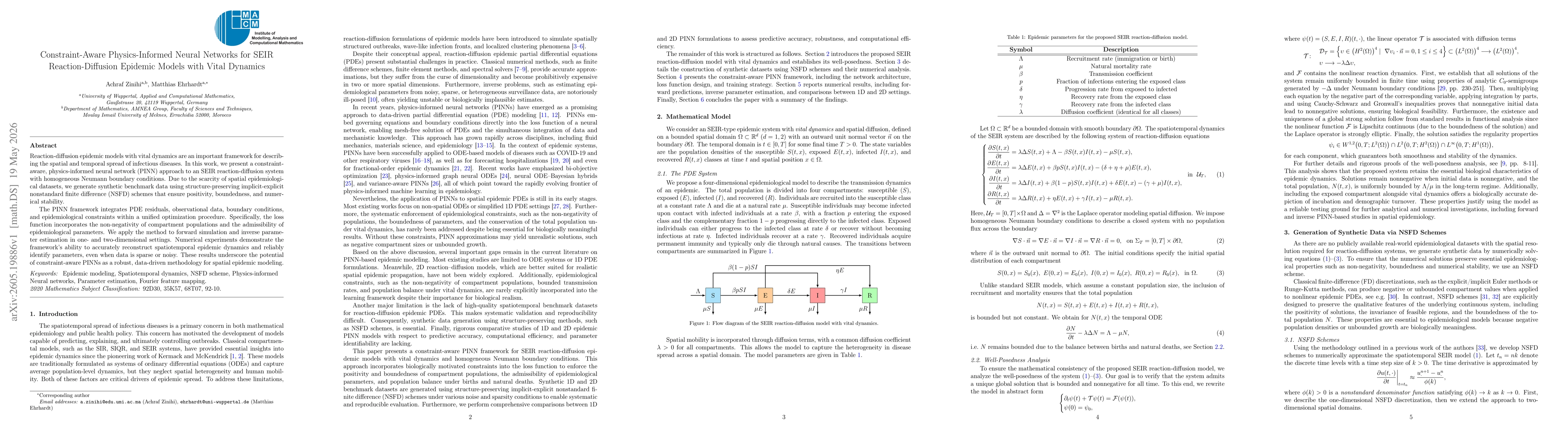 Thumbnail for Constraint-Aware Physics-Informed Neural Networks for SEIR Reaction-Diffusion Epidemic Models with Vital Dynamics