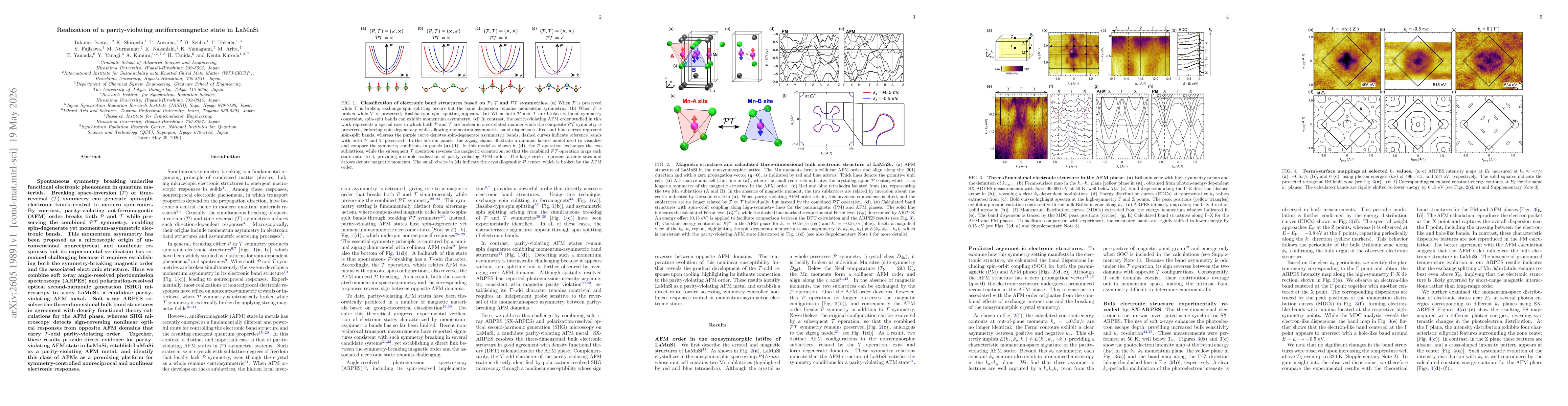 Thumbnail for Realization of a parity-violating antiferromagnetic state in LaMnSi