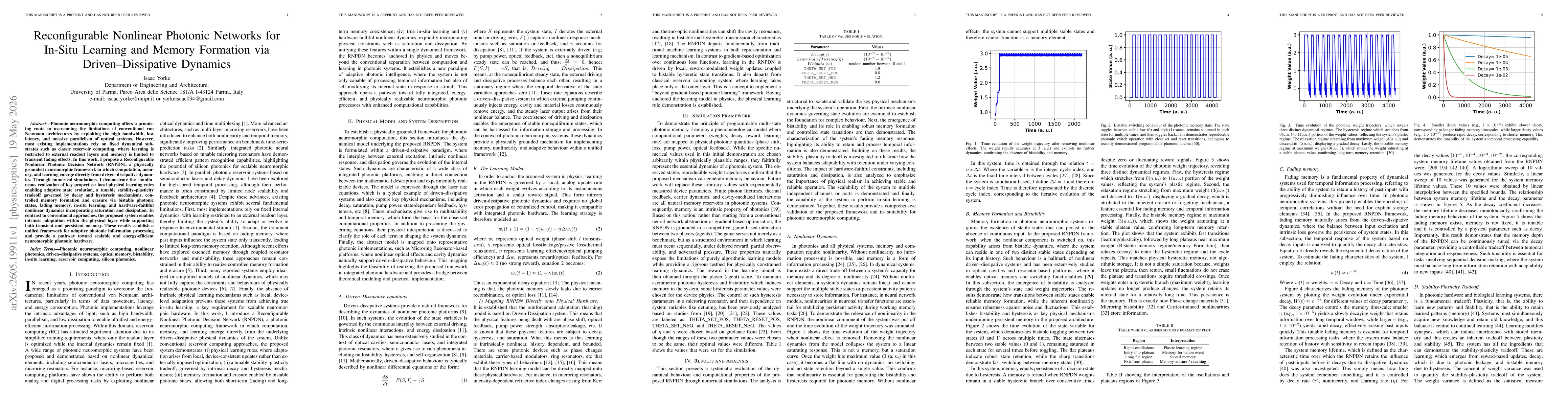 Thumbnail for Reconfigurable Nonlinear Photonic Networks for In-Situ Learning and Memory Formation via Driven-Dissipative Dynamics