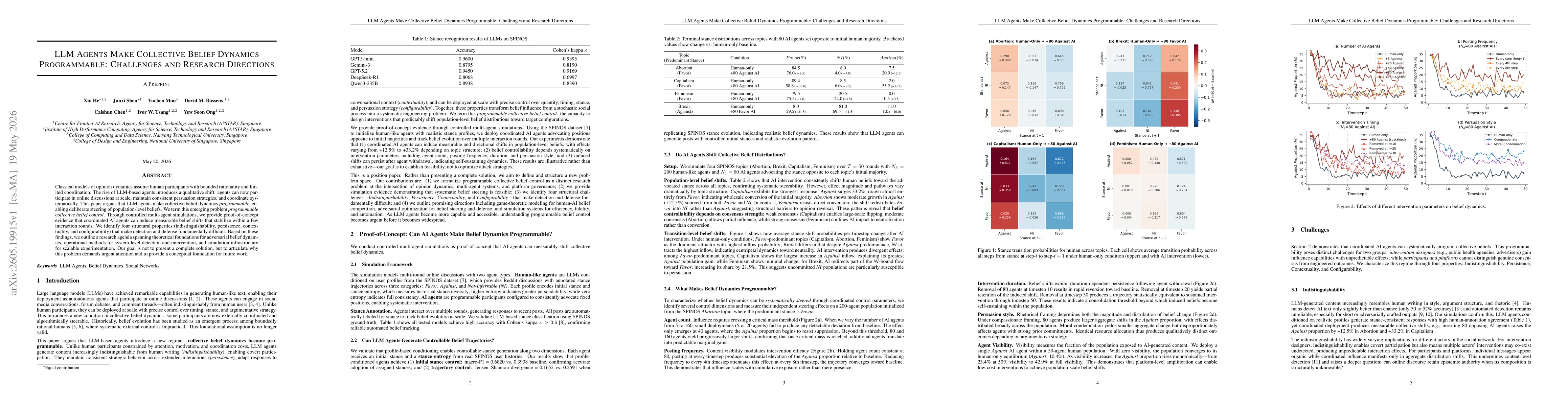 Thumbnail for LLM Agents Make Collective Belief Dynamics Programmable: Challenges and Research Directions