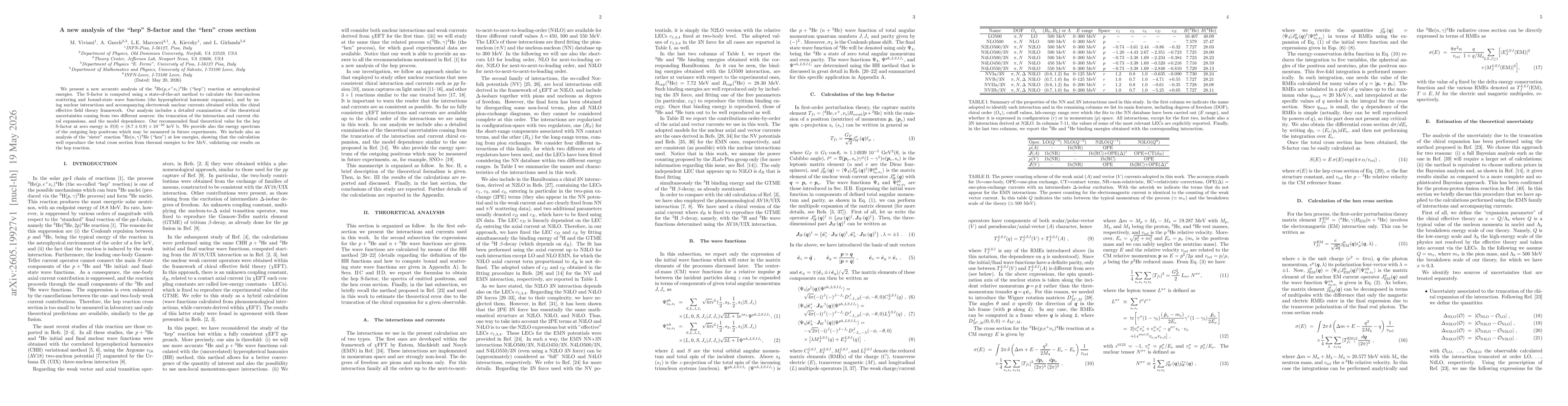 Thumbnail for A new analysis of the "hep" S-factor and the "hen" cross section