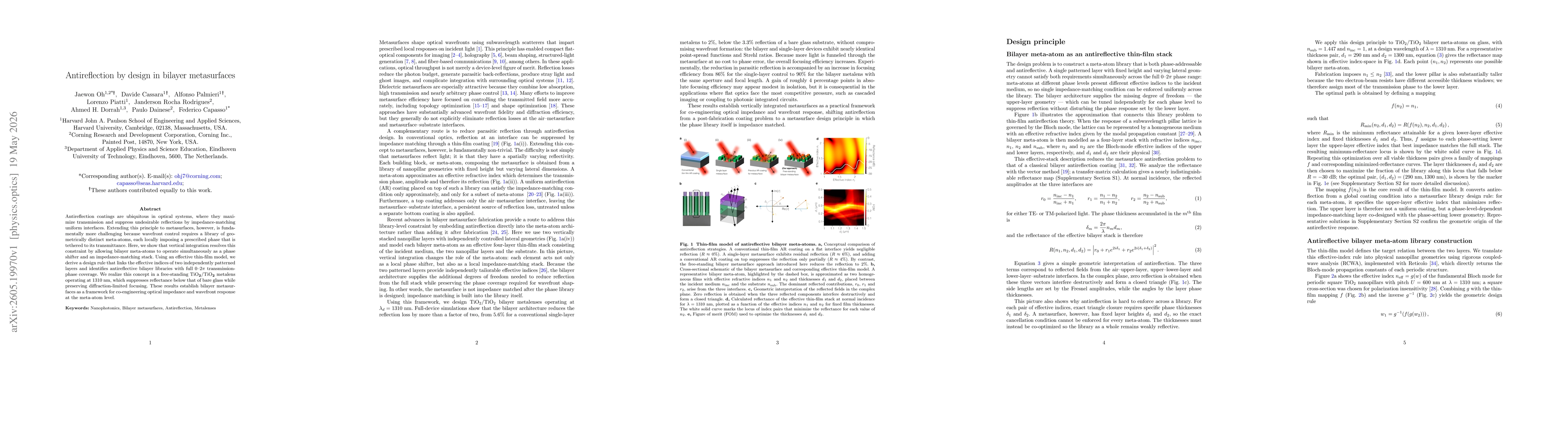 Thumbnail for Antireflection by design in bilayer metasurfaces