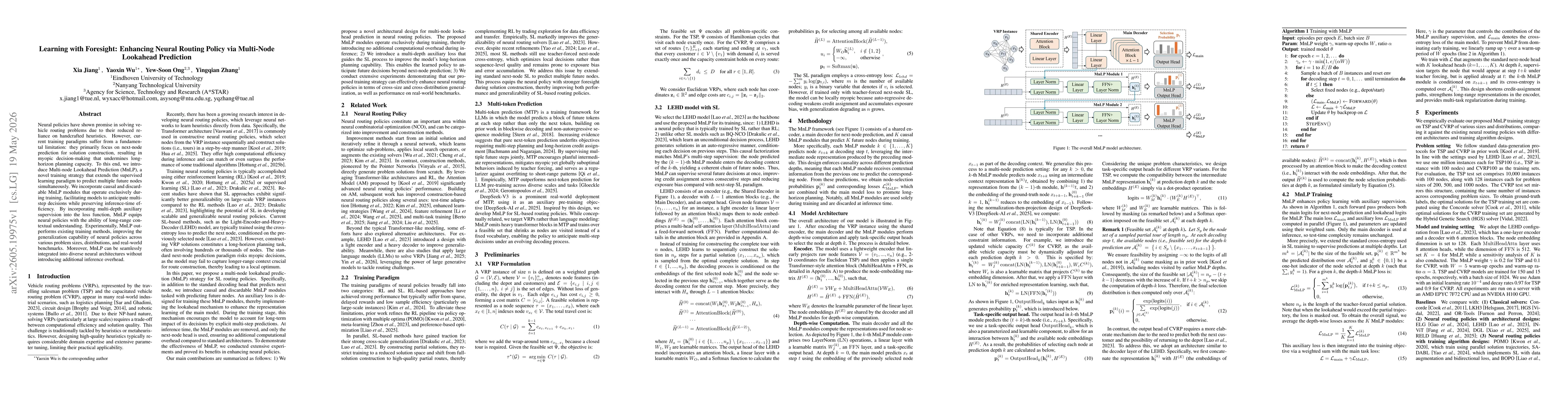 Thumbnail for Learning with Foresight: Enhancing Neural Routing Policy via Multi-Node Lookahead Prediction