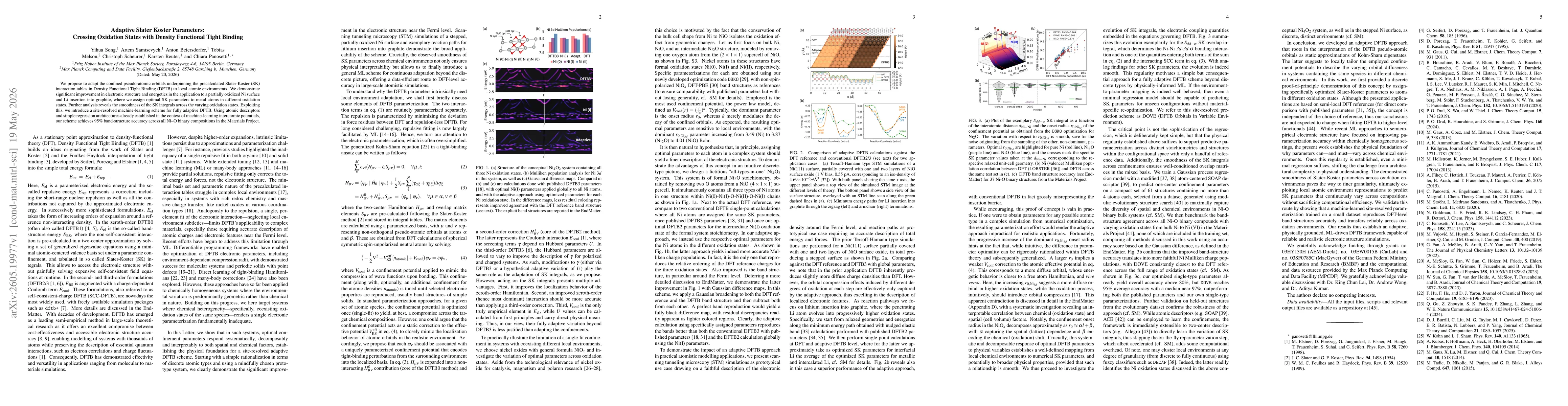 Thumbnail for Adaptive Slater Koster Parameters: Crossing Oxidation States with Density Functional Tight Binding