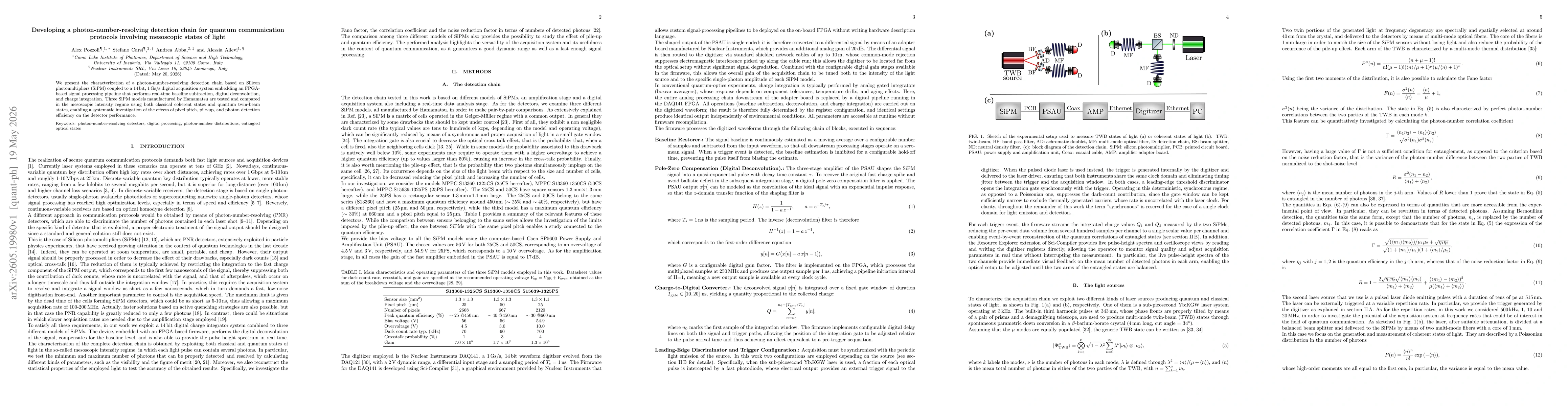 Thumbnail for Developing a photon-number-resolving detection chain for quantum communication protocols involving mesoscopic states of light