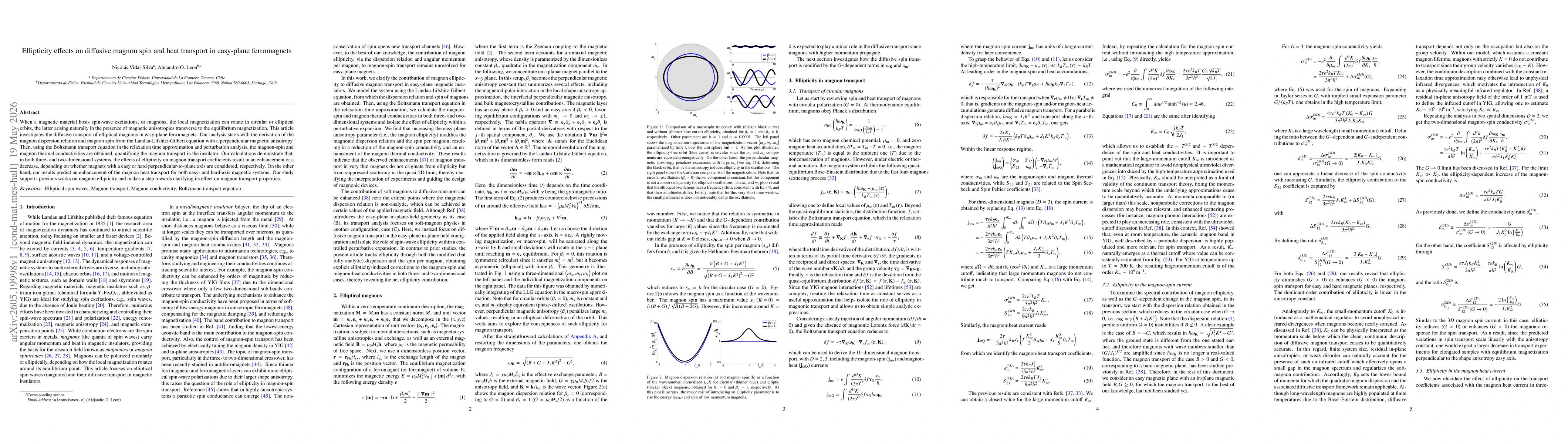 Thumbnail for Ellipticity effects on diffusive magnon spin and heat transport in easy-plane ferromagnets