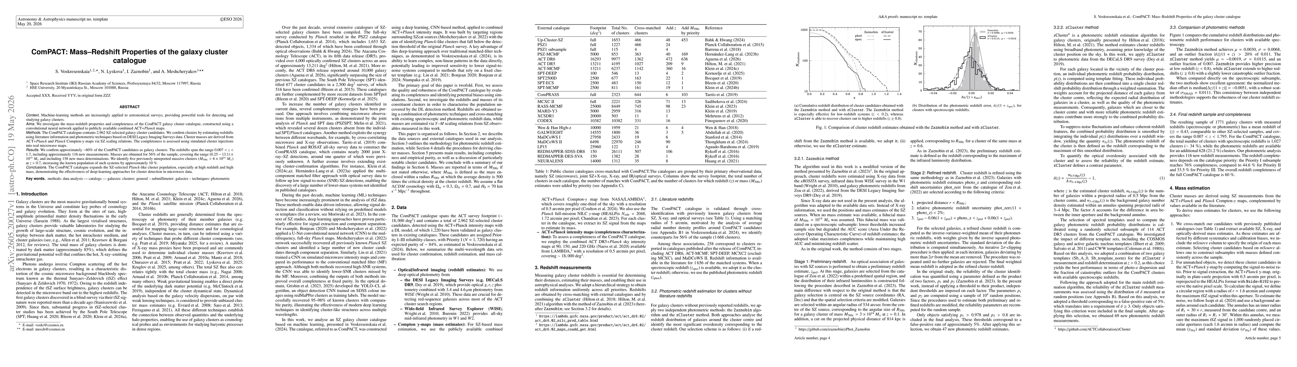 Thumbnail for ComPACT: Mass-Redshift Properties of the galaxy cluster catalogue