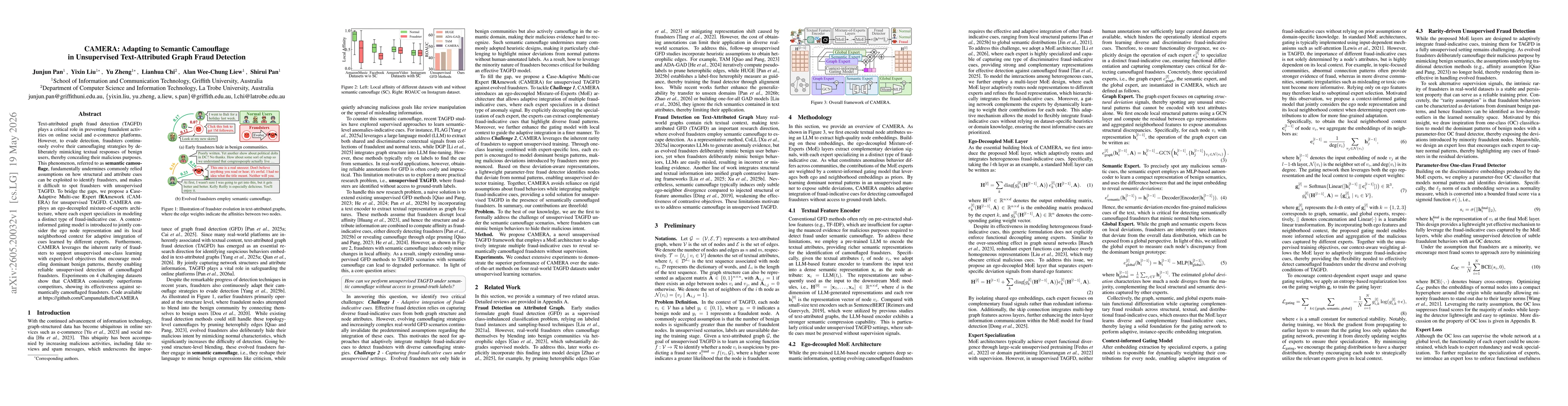 Thumbnail for CAMERA: Adapting to Semantic Camouflage in Unsupervised Text-Attributed Graph Fraud Detection