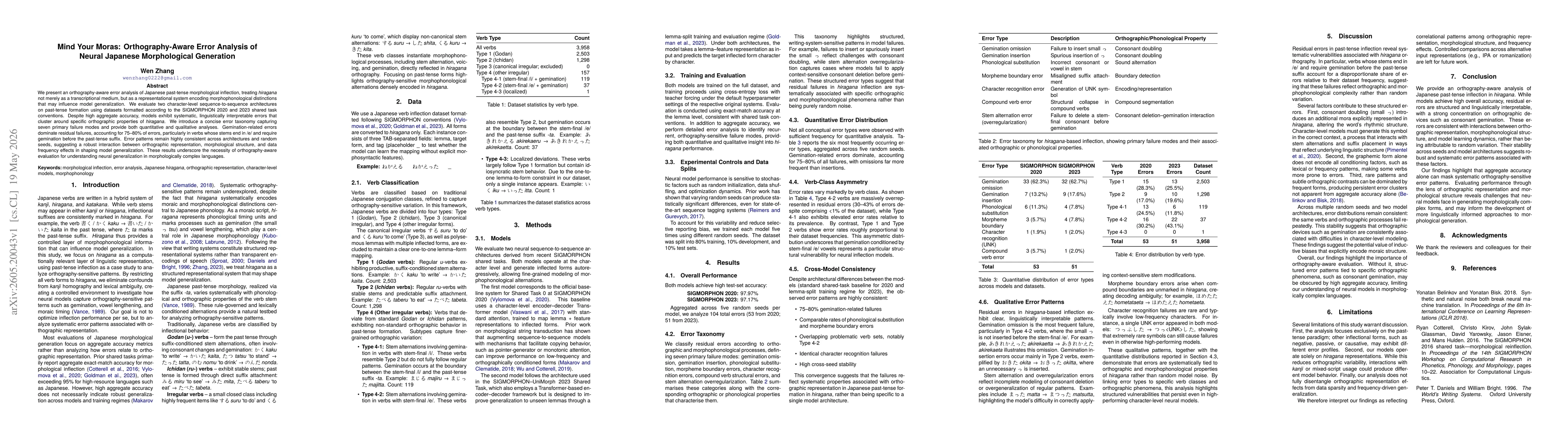 Thumbnail for Mind Your Moras: Orthography-Aware Error Analysis of Neural Japanese Morphological Generation