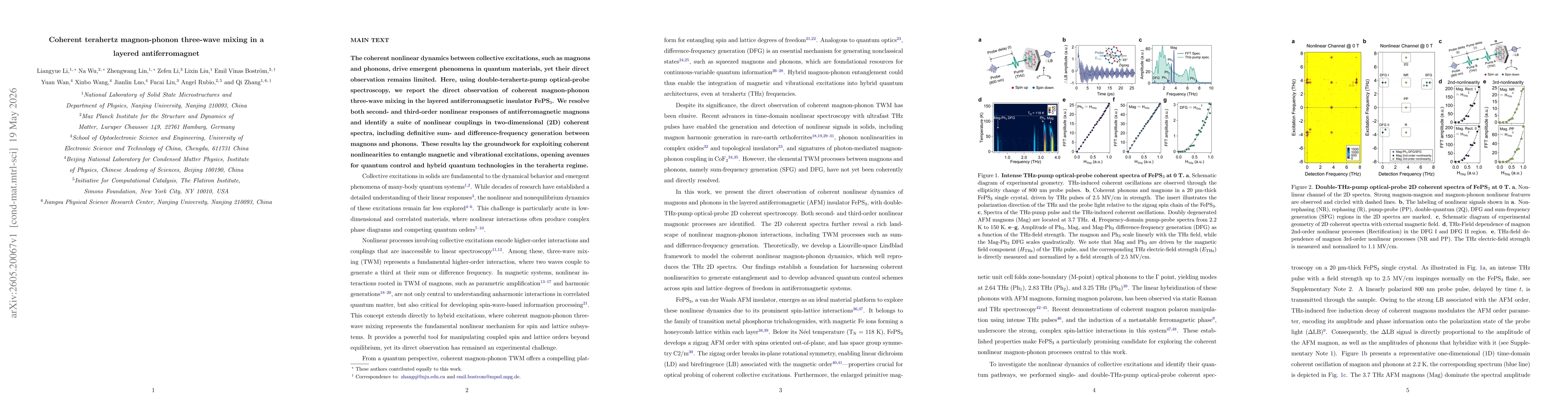 Thumbnail for Coherent terahertz magnon-phonon three-wave mixing in a layered antiferromagnet
