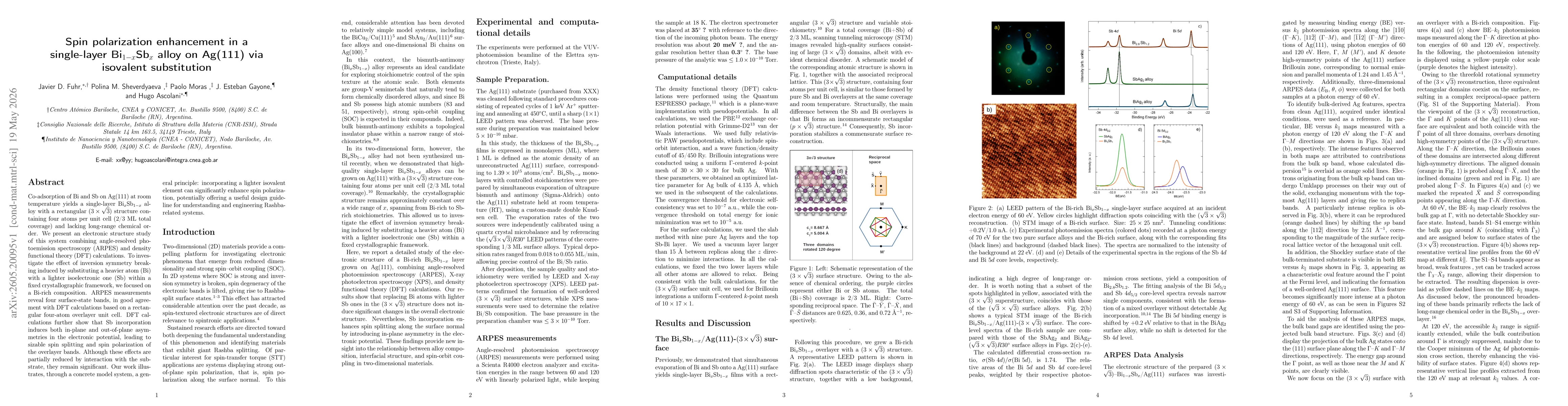 Thumbnail for Spin polarization enhancement in a single-layer Bi(1-x)Sb(x) alloy on Ag(111) via isovalent substitution