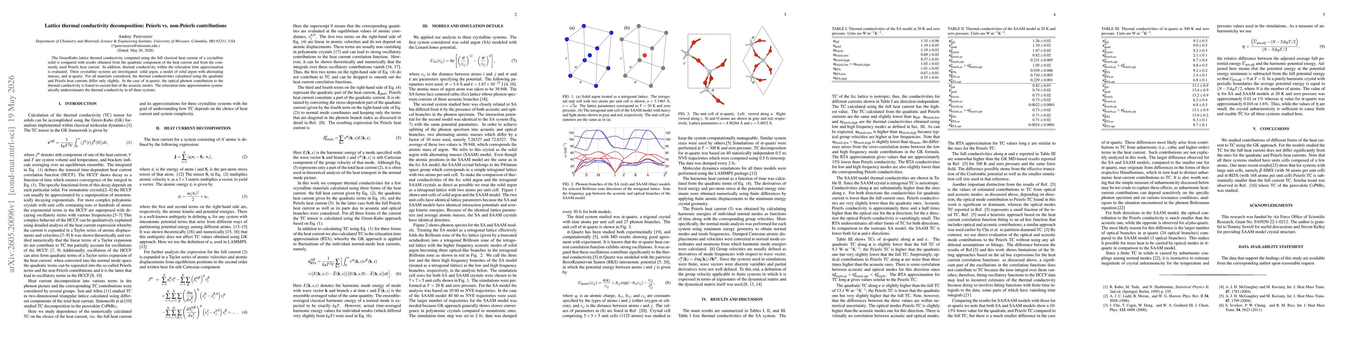 Thumbnail for Lattice thermal conductivity decomposition: Peierls vs. non-Peierls contributions