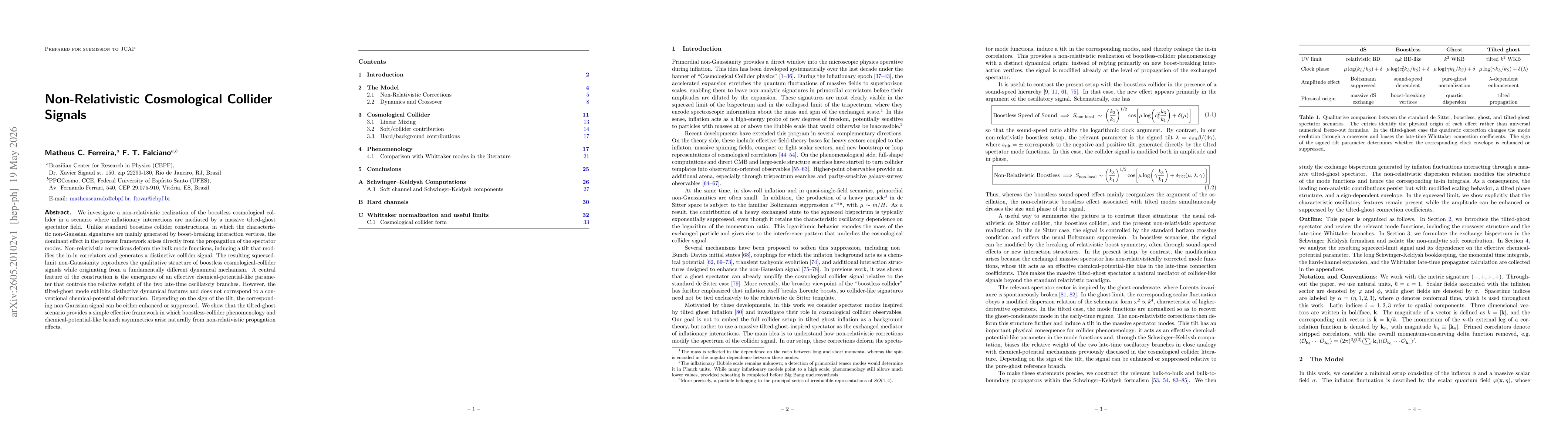 Thumbnail for Non-Relativistic Cosmological Collider Signals