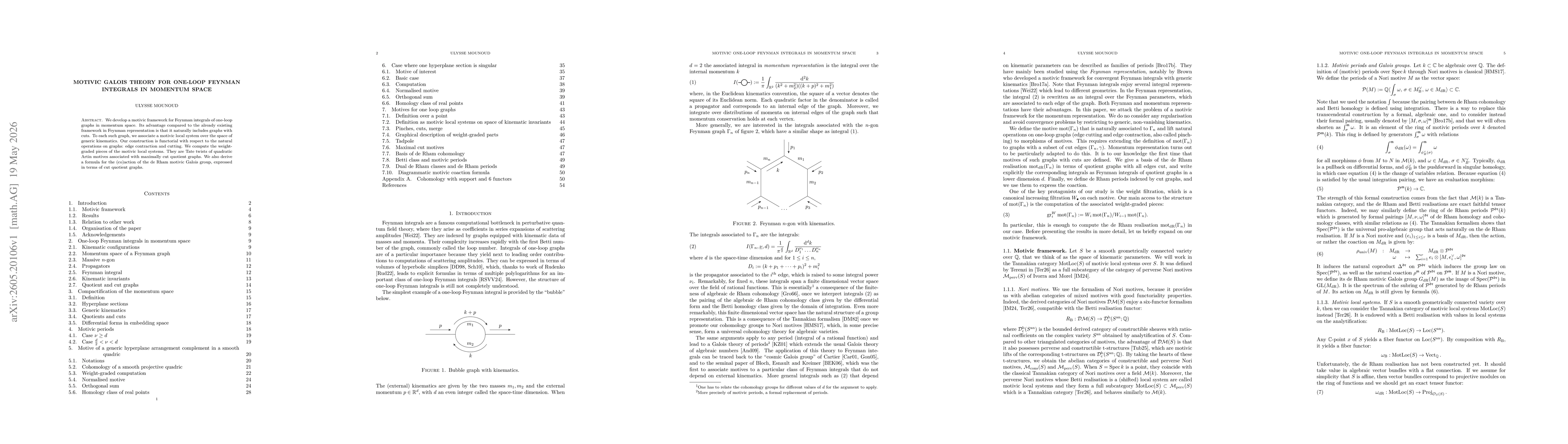 Thumbnail for Motivic Galois theory for one-loop Feynman integrals in momentum space