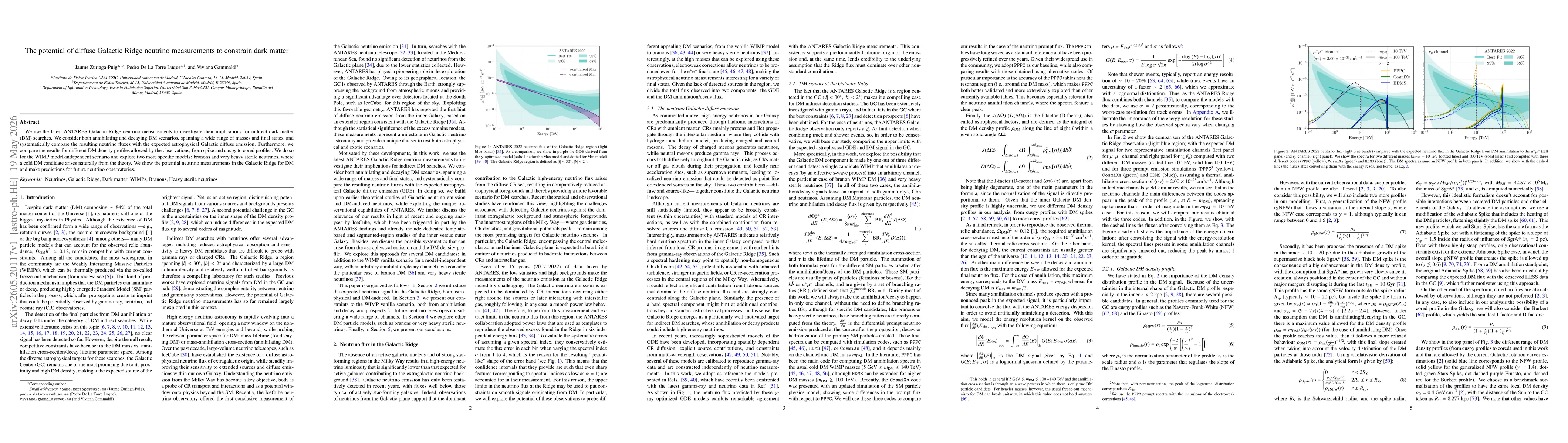 Thumbnail for The potential of diffuse Galactic Ridge neutrino measurements to constrain dark matter