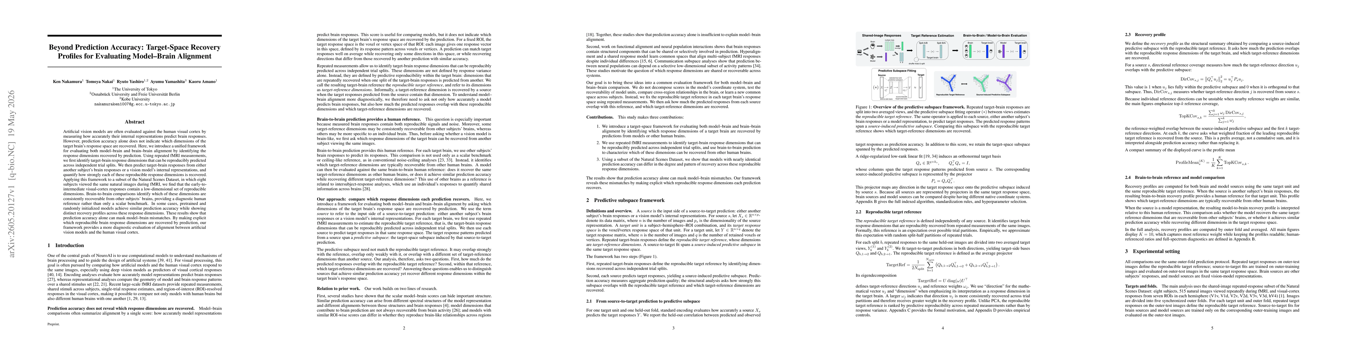Thumbnail for Beyond Prediction Accuracy: Target-Space Recovery Profiles for Evaluating Model-Brain Alignment