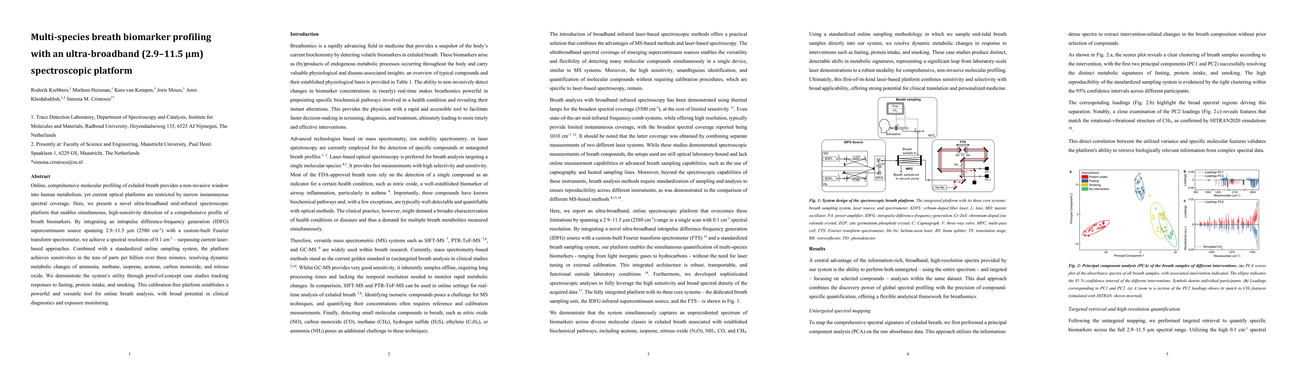 Thumbnail for Multi-species breath biomarker profiling with an ultra-broadband (2.9-11.5 μm) spectroscopic platform