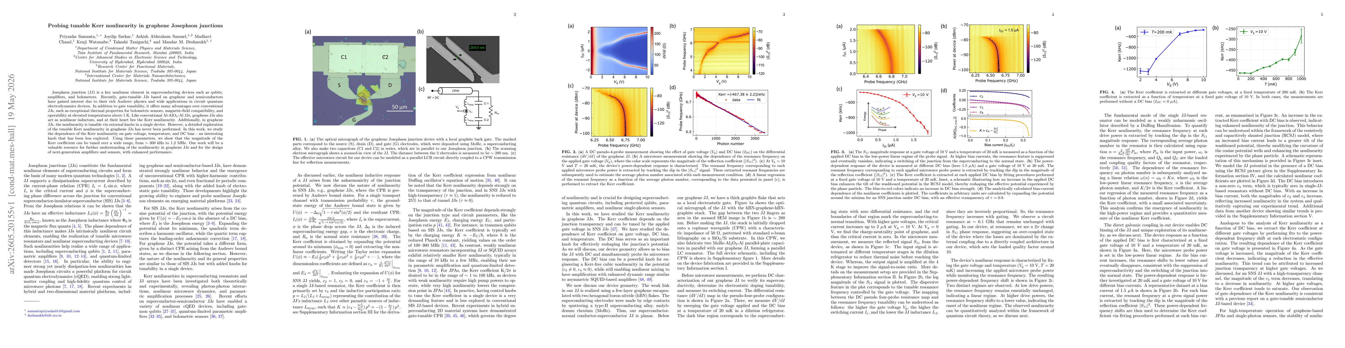 Thumbnail for Probing tunable Kerr nonlinearity in graphene Josephson junctions