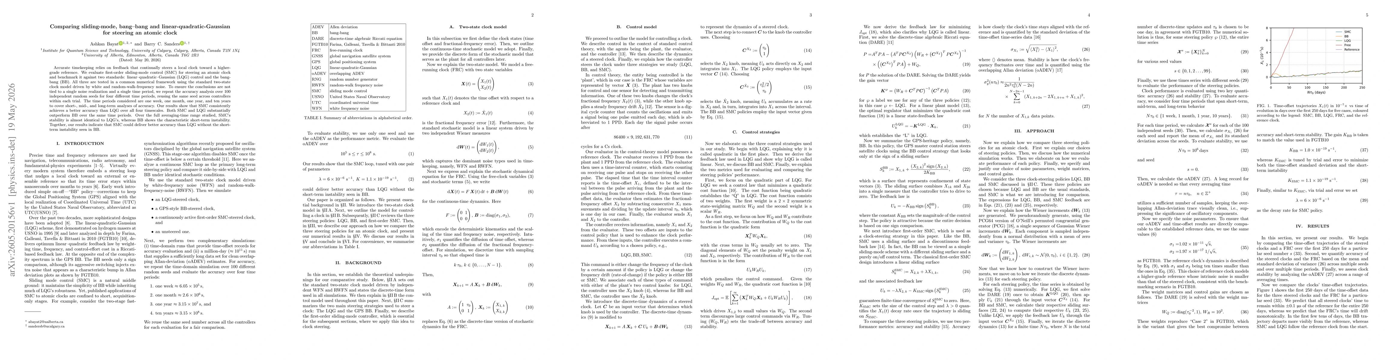 Thumbnail for Comparing sliding-mode, bang-bang and linear-quadratic-Gaussian for steering an atomic clock