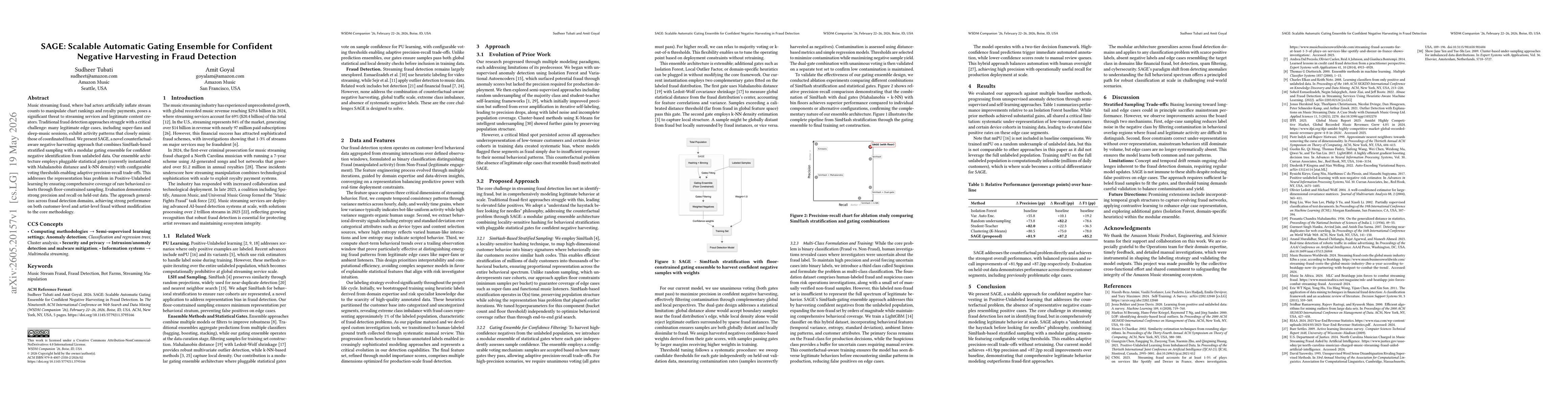 Thumbnail for SAGE: Scalable Automatic Gating Ensemble for Confident Negative Harvesting in Fraud Detection