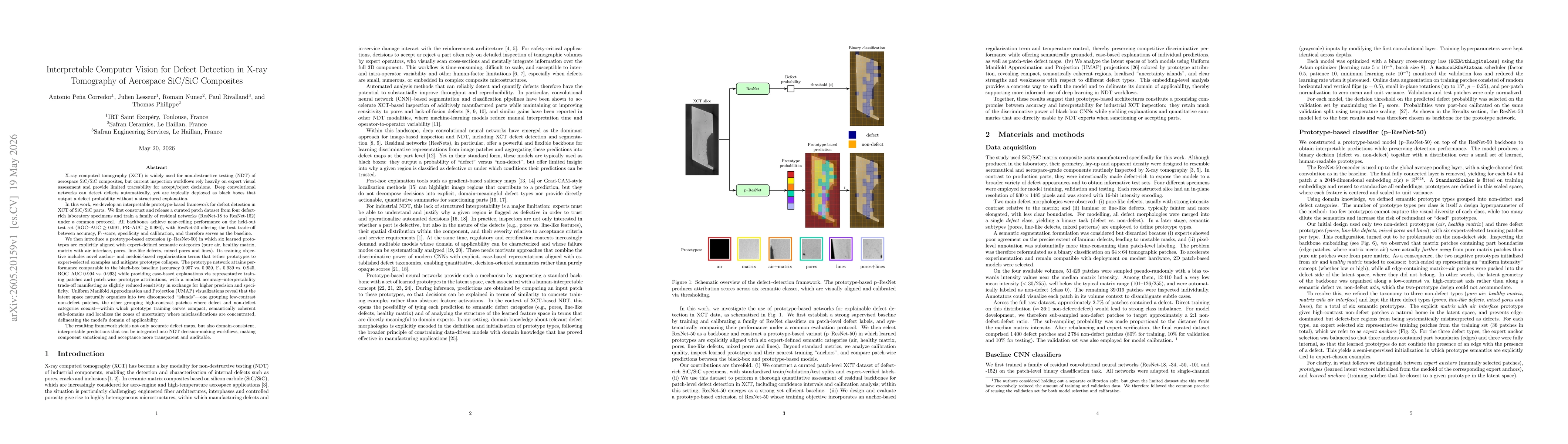 Thumbnail for Interpretable Computer Vision for Defect Detection in X-ray Tomography of Aerospace SiC/SiC Composites