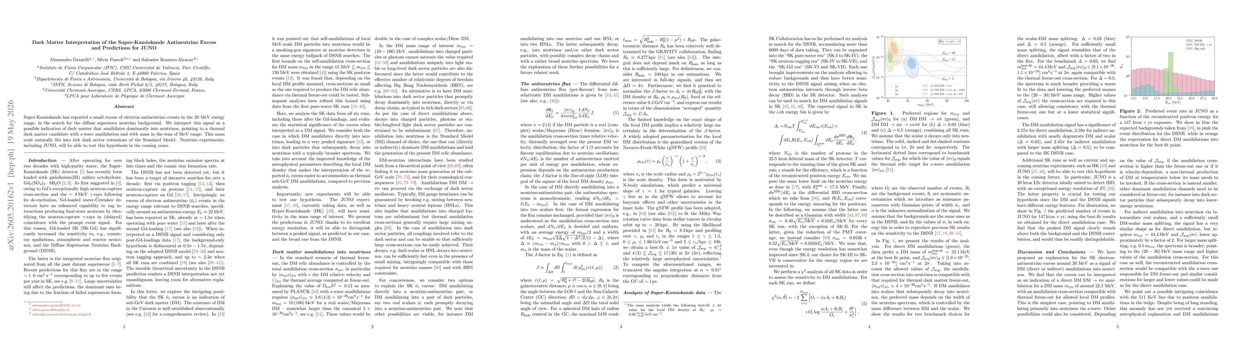 Thumbnail for Dark Matter Interpretation of the Super-Kamiokande Antineutrino Excess and Predictions for JUNO