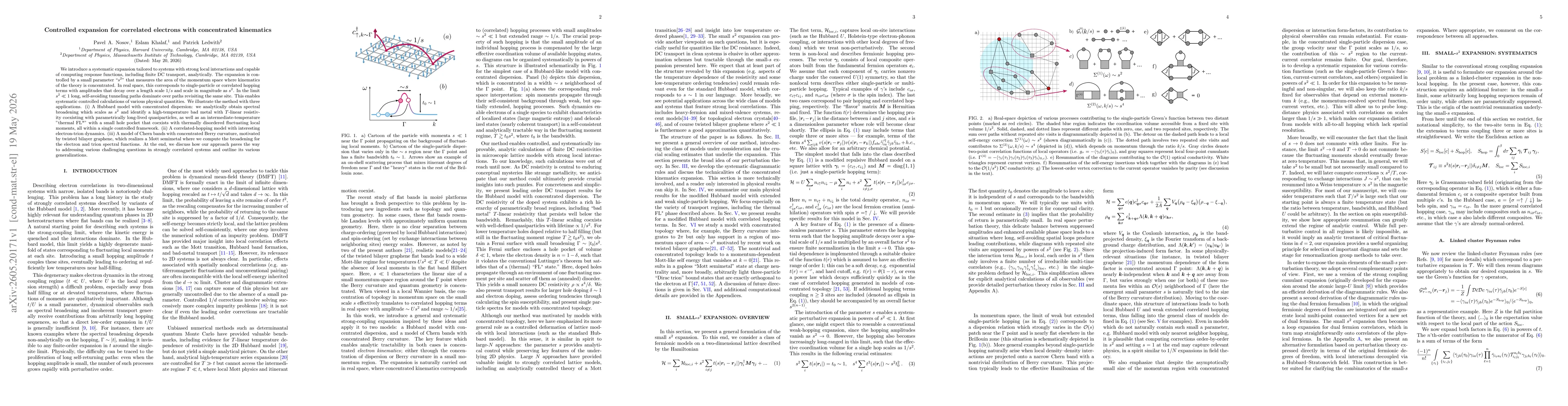 Thumbnail for Controlled expansion for correlated electrons with concentrated kinematics