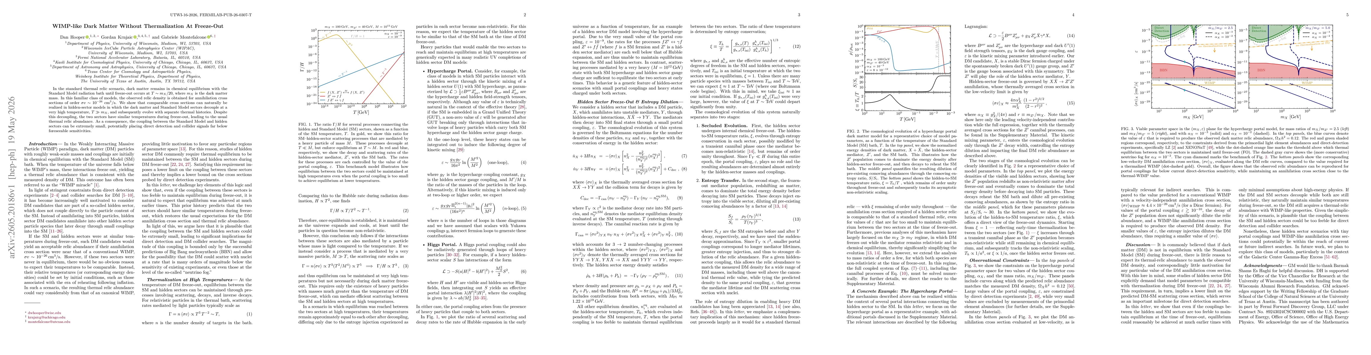 Thumbnail for WIMP-like Dark Matter Without Thermalization At Freeze-Out