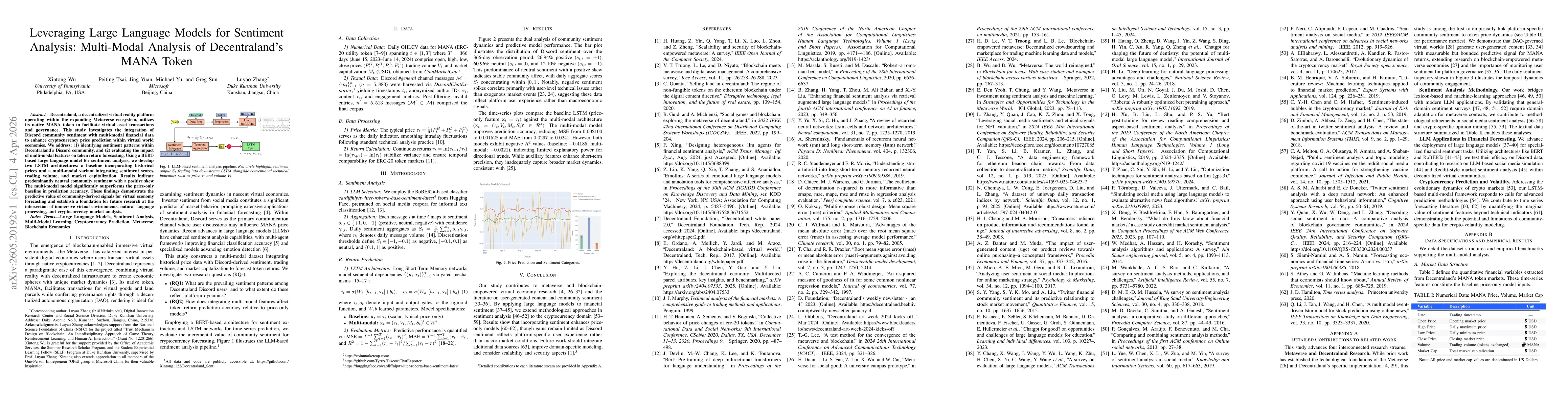 Thumbnail for Leveraging Large Language Models for Sentiment Analysis: Multi-Modal Analysis of Decentraland's MANA Token