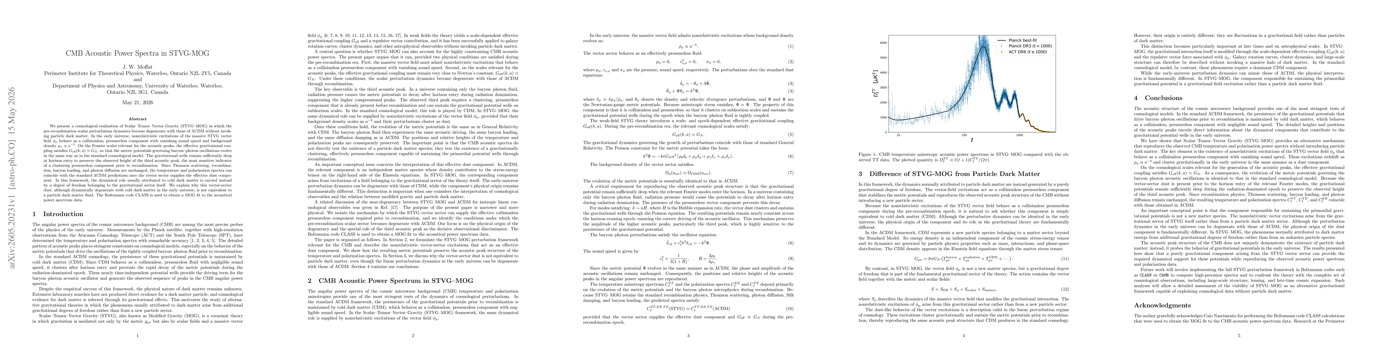 Thumbnail for CMB Acoustic Power Spectra in STVG-MOG