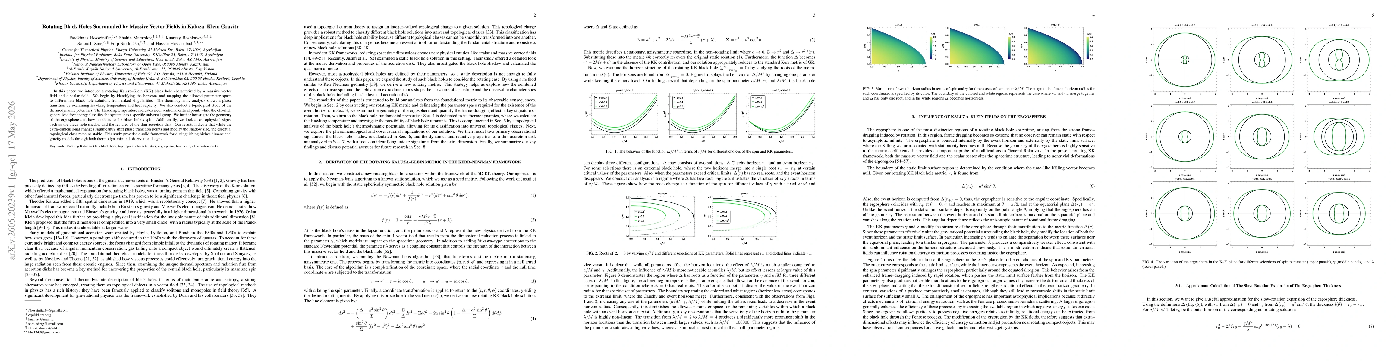 Thumbnail for Rotating Black Holes Surrounded by Massive Vector Fields in Kaluza Klein Gravity