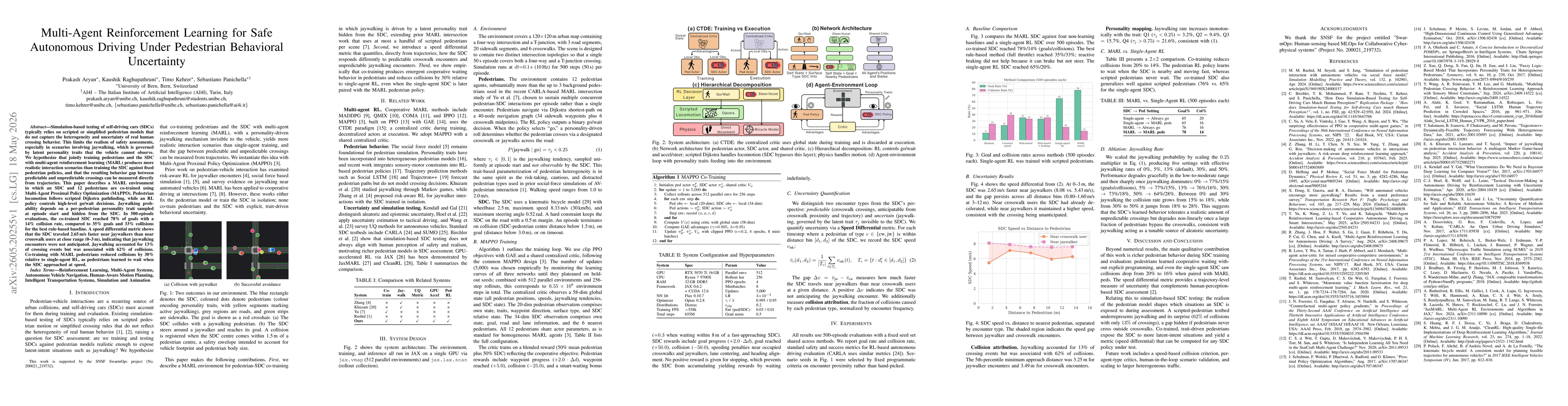 Thumbnail for Multi-Agent Reinforcement Learning for Safe Autonomous Driving Under Pedestrian Behavioral Uncertainty