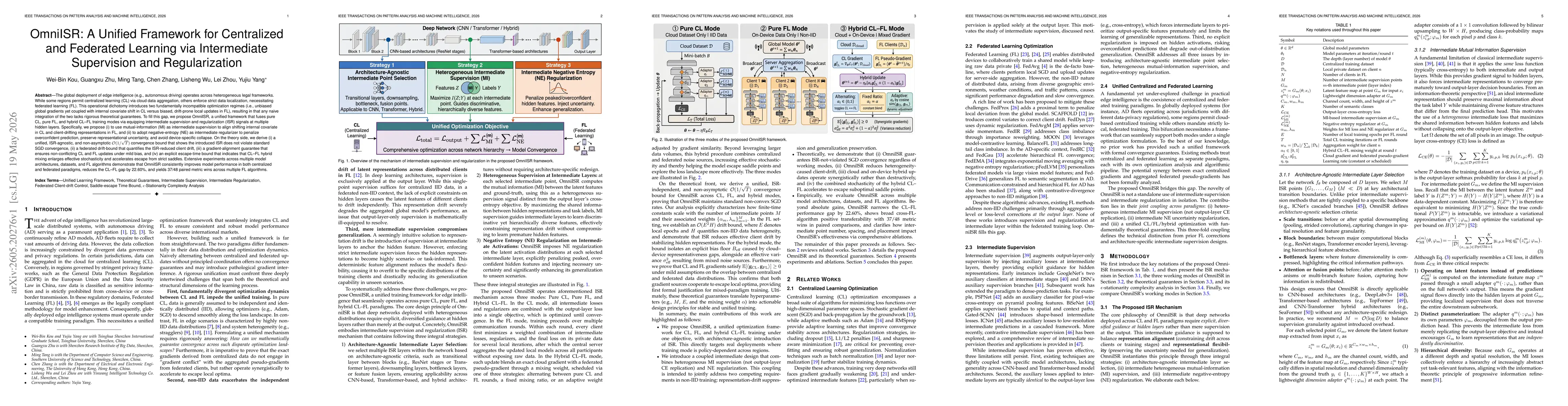 Thumbnail for OmniISR: A Unified Framework for Centralized and Federated Learning via Intermediate Supervision and Regularization