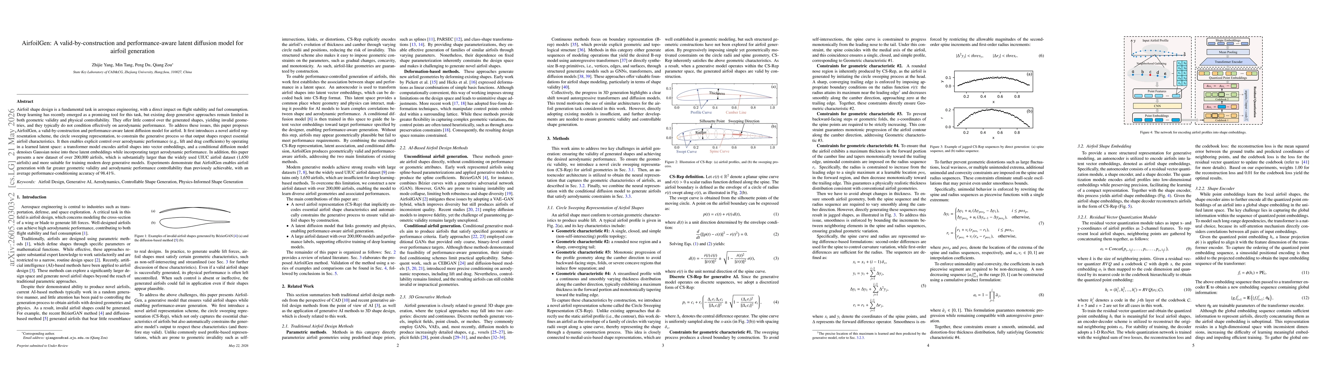 Thumbnail for AirfoilGen: A valid-by-construction and performance-aware latent diffusion model for airfoil generation