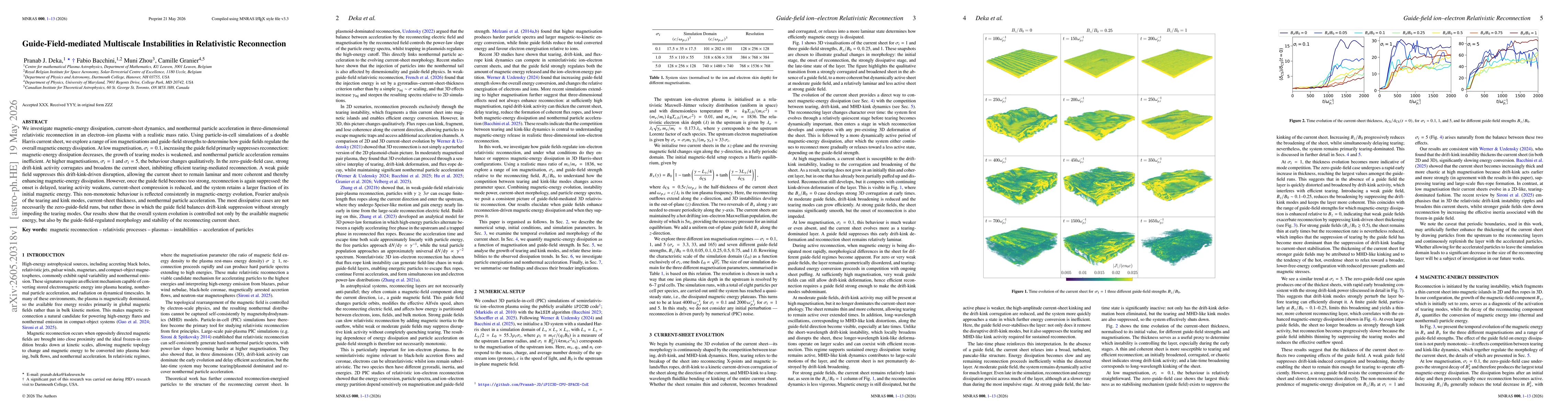 Thumbnail for Guide-Field-mediated Multiscale Instabilities in Relativistic Reconnection