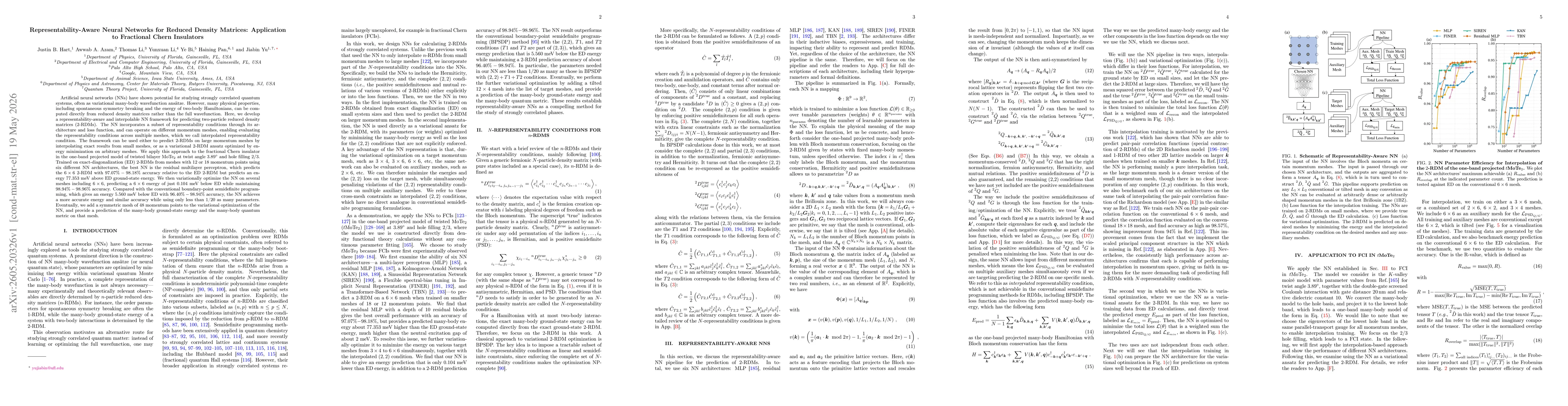 Thumbnail for Representability-Aware Neural Networks for Reduced Density Matrices: Application to Fractional Chern Insulators
