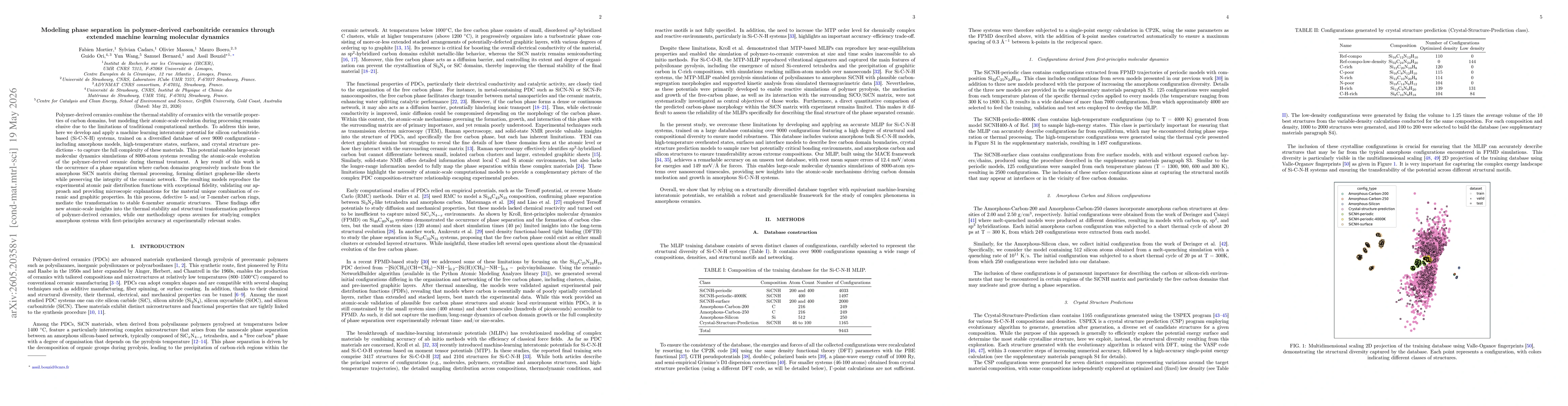 Thumbnail for Modeling phase separation in polymer-derived carbonitride ceramics through extended machine learning molecular dynamics