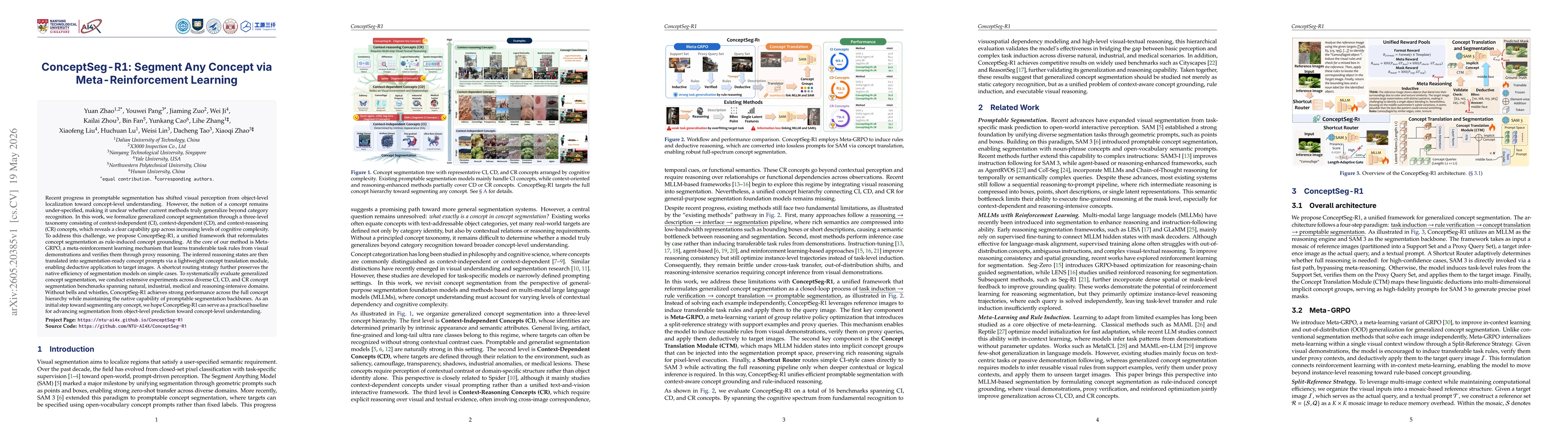Thumbnail for ConceptSeg-R1: Segment Any Concept via Meta-Reinforcement Learning