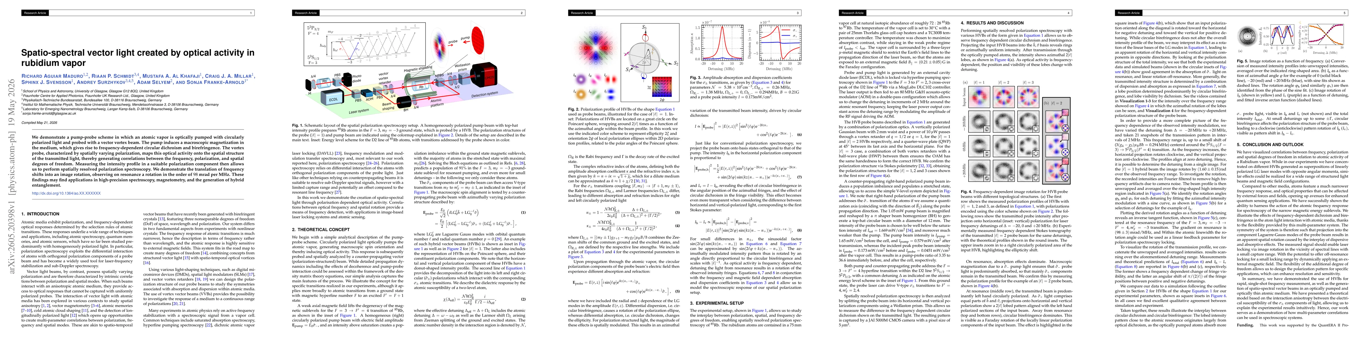 Thumbnail for Spatio-spectral vector light created by optical activity in rubidium vapor