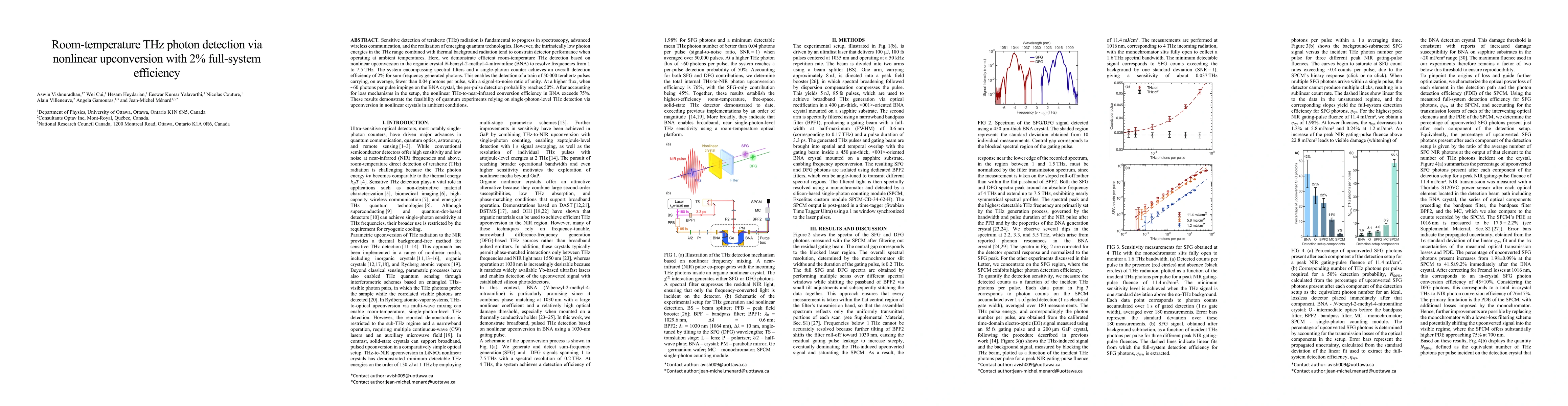 Thumbnail for Room-temperature THz photon detection via nonlinear upconversion with 2% full-system efficiency