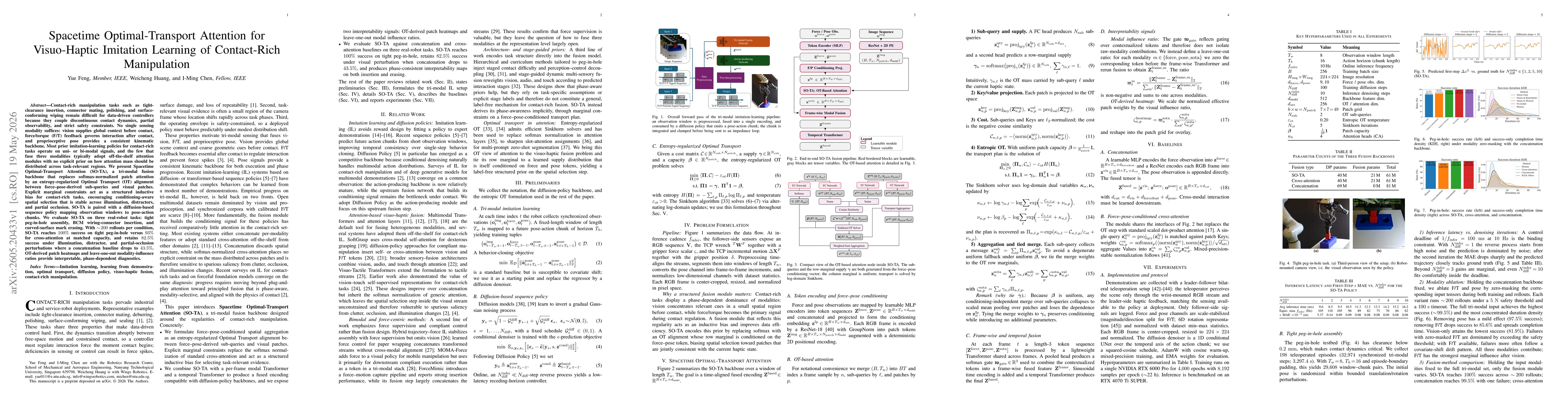 Thumbnail for Spacetime Optimal-Transport Attention for Visuo-Haptic Imitation Learning of Contact-Rich Manipulation