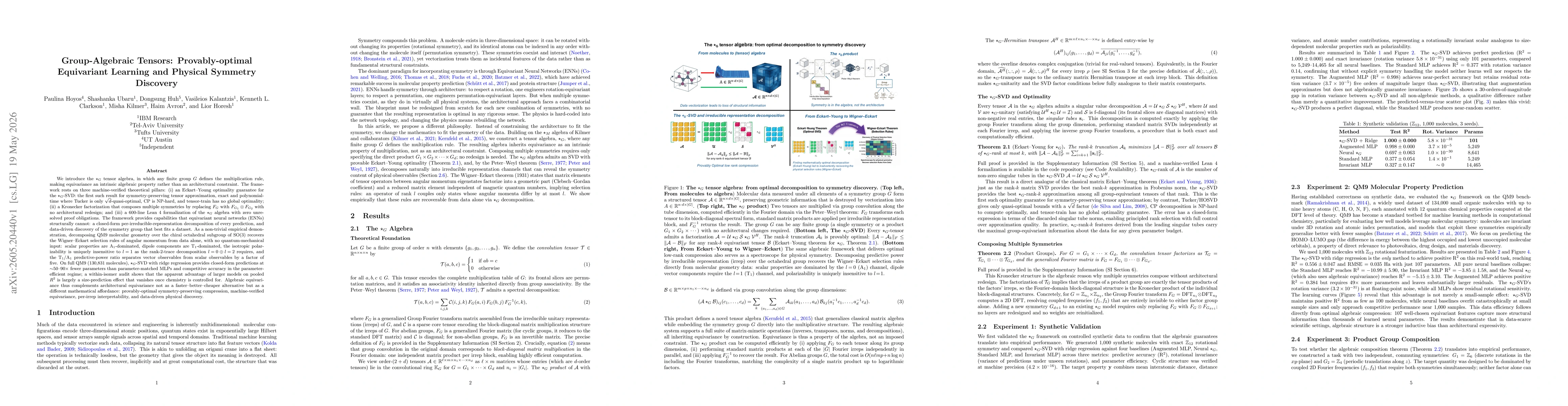 Thumbnail for Group-Algebraic Tensors: Provably-optimal Equivariant Learning and Physical Symmetry Discovery