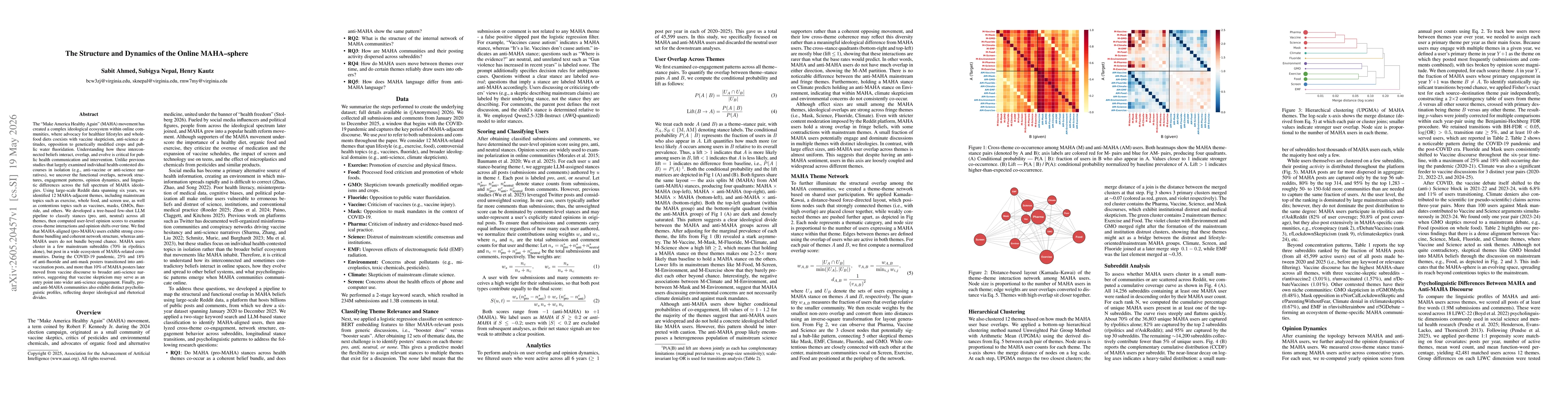 Thumbnail for The Structure and Dynamics of the Online MAHA-sphere