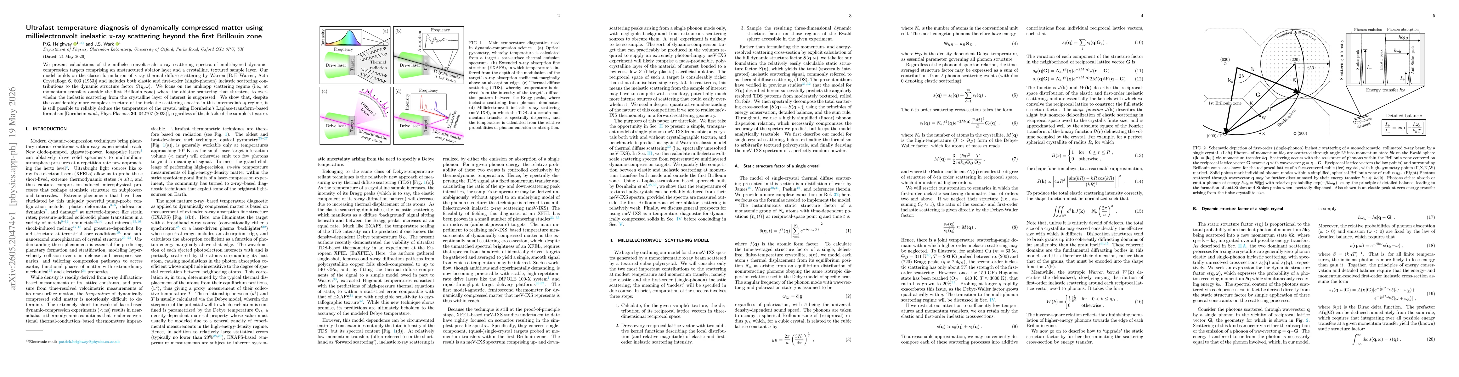 Thumbnail for Ultrafast temperature diagnosis of dynamically compressed matter using millielectronvolt inelastic x-ray scattering beyond the first Brillouin zone
