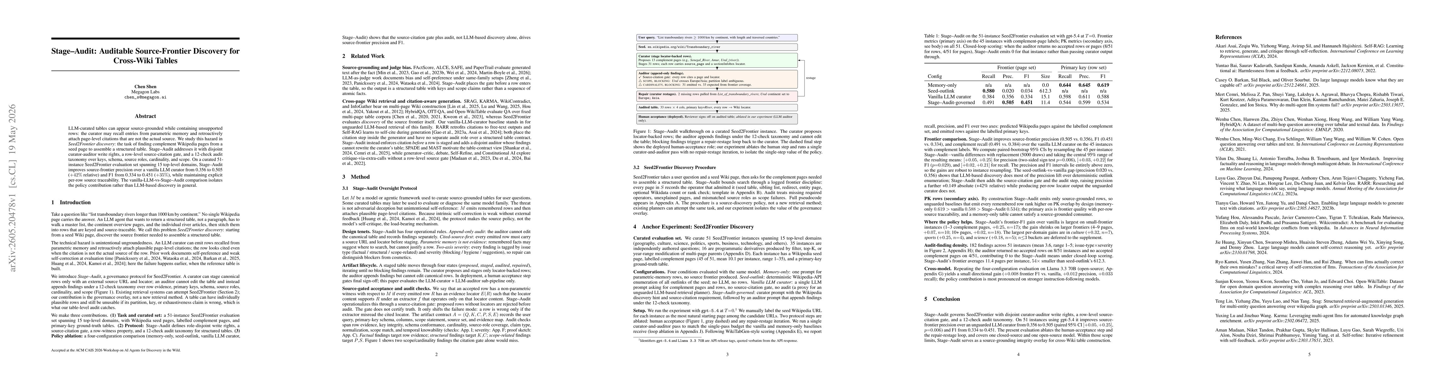 Thumbnail for Stage-Audit: Auditable Source-Frontier Discovery for Cross-Wiki Tables